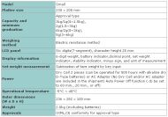 IPC-30 (legalizowana) Ishida Co., Ltd., Japonia - 2