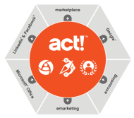 Act! 17 Pro - licencja na 5-10 stanowisk - 2