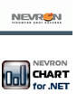  Nevron Chart for .NET 