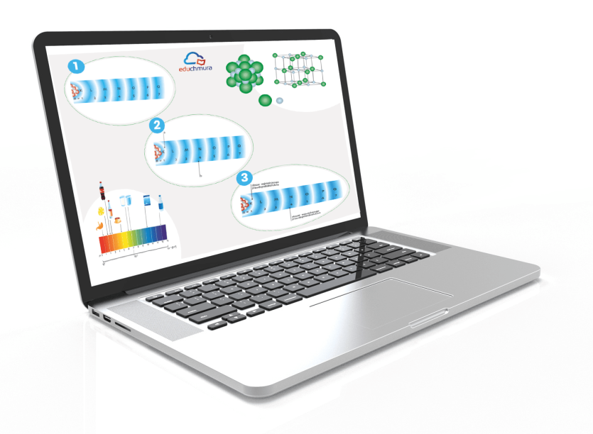 Ei System - Multimedialne ilustracje przedmiotowe. Chemia – szkoła podstawowa