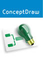  ConceptDraw MINDMAP