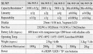SK-WP-1 (legalizowana) And Co., Ltd Japonia - 3
