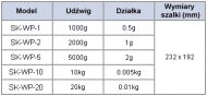 SK-WP-1 (legalizowana) And Co., Ltd Japonia - 4